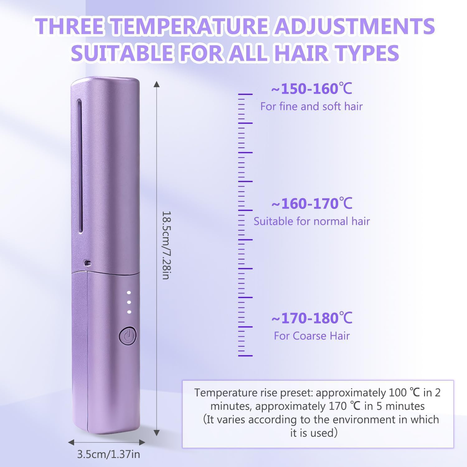 Wireless Hair Straightening Brush | Rechargeable Cordless Hair Straightener Comb