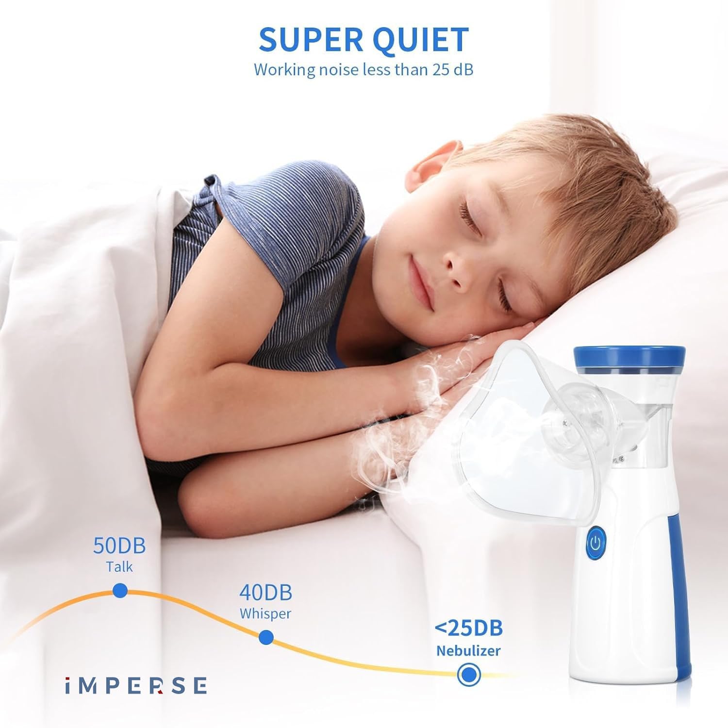 Portable Nebulizer & Humidifier for Baby & Adults