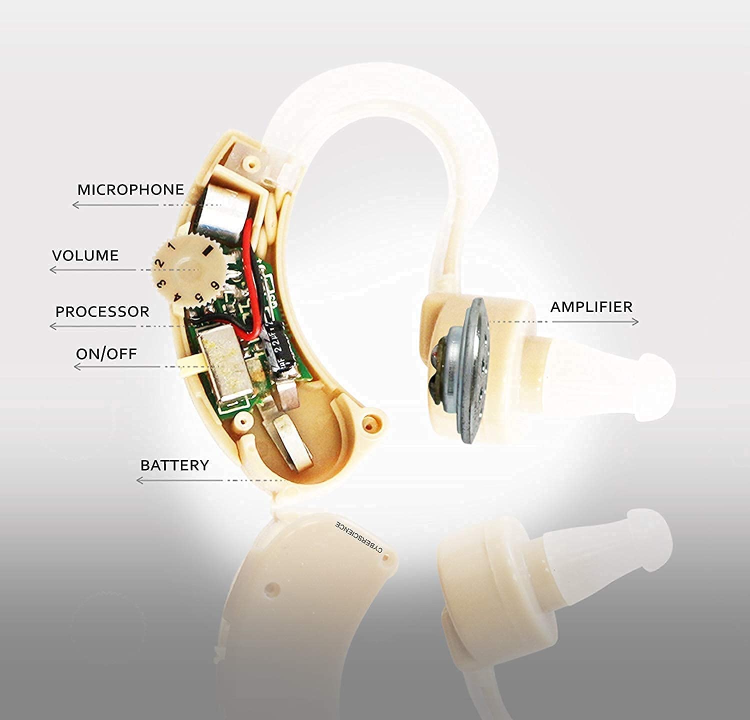 Advanced Hearing Aid Ear Machine for Seniors