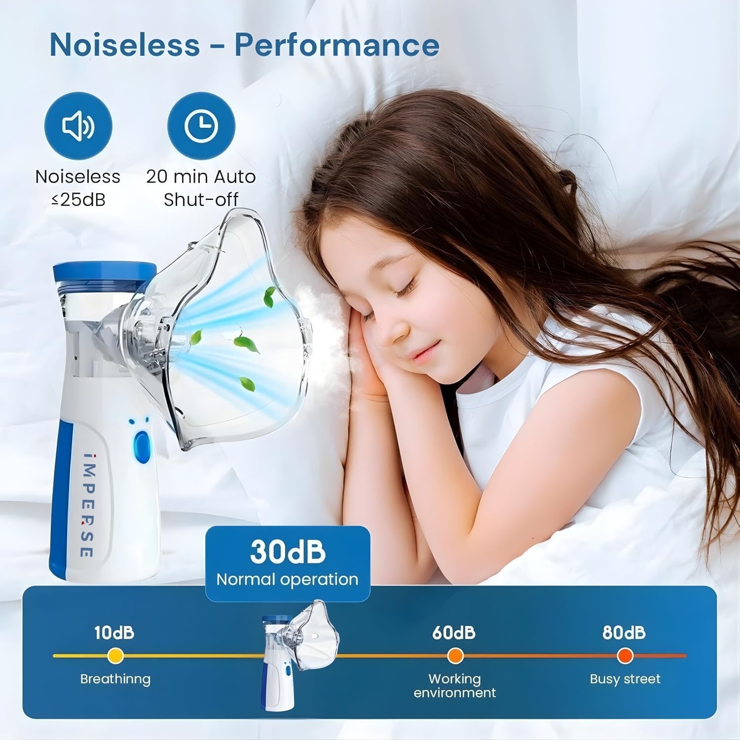Portable Nebulizer & Humidifier for Baby & Adults