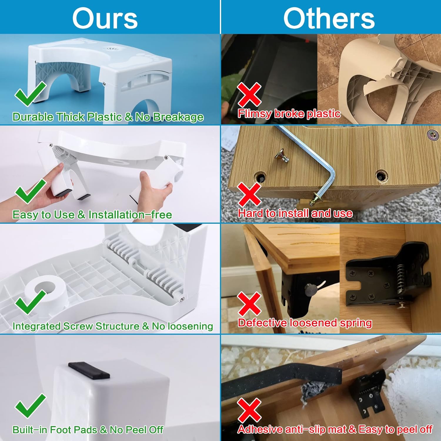 Toilet Squat Stool for Western Toilet | Anti-Constipation Ergonomic Foot Stool | Foldable Plastic Potty Step Stool for Kids & Adults with Air Freshener Slot