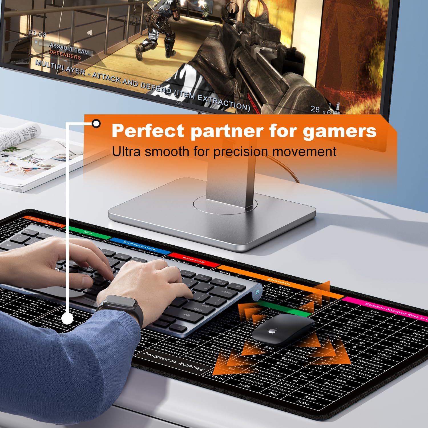 Keyboard Shortcut Mouse Pad