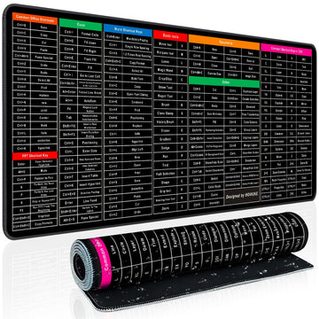 Keyboard Shortcut Mouse Pad